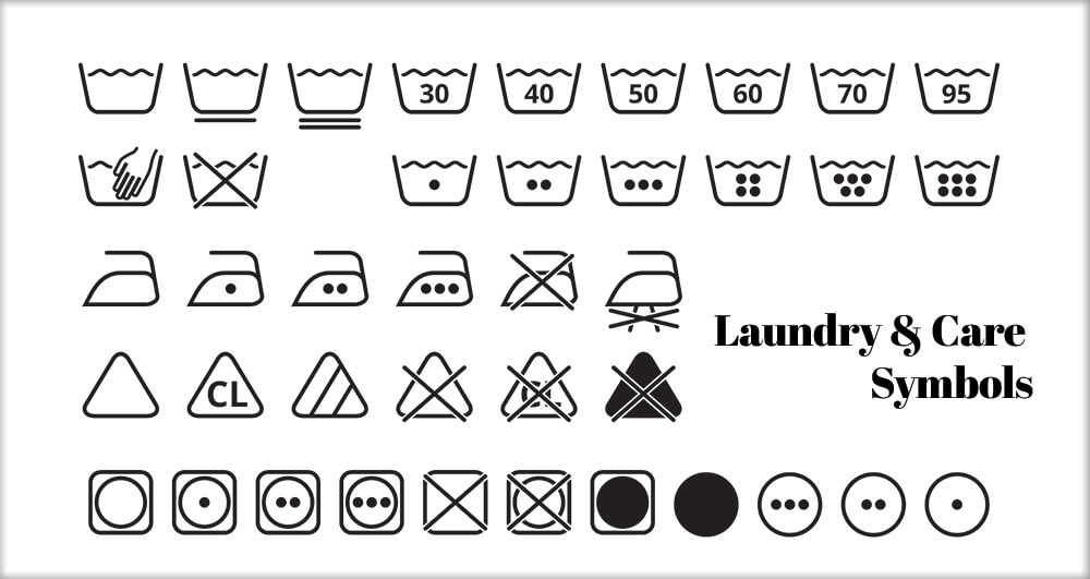 Symbole lavage et entretien tissus